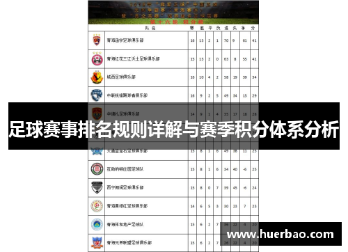 足球赛事排名规则详解与赛季积分体系分析