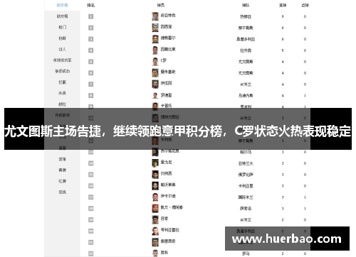 尤文图斯主场告捷，继续领跑意甲积分榜，C罗状态火热表现稳定