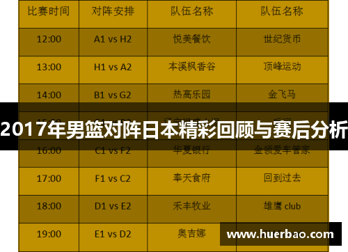 2017年男篮对阵日本精彩回顾与赛后分析